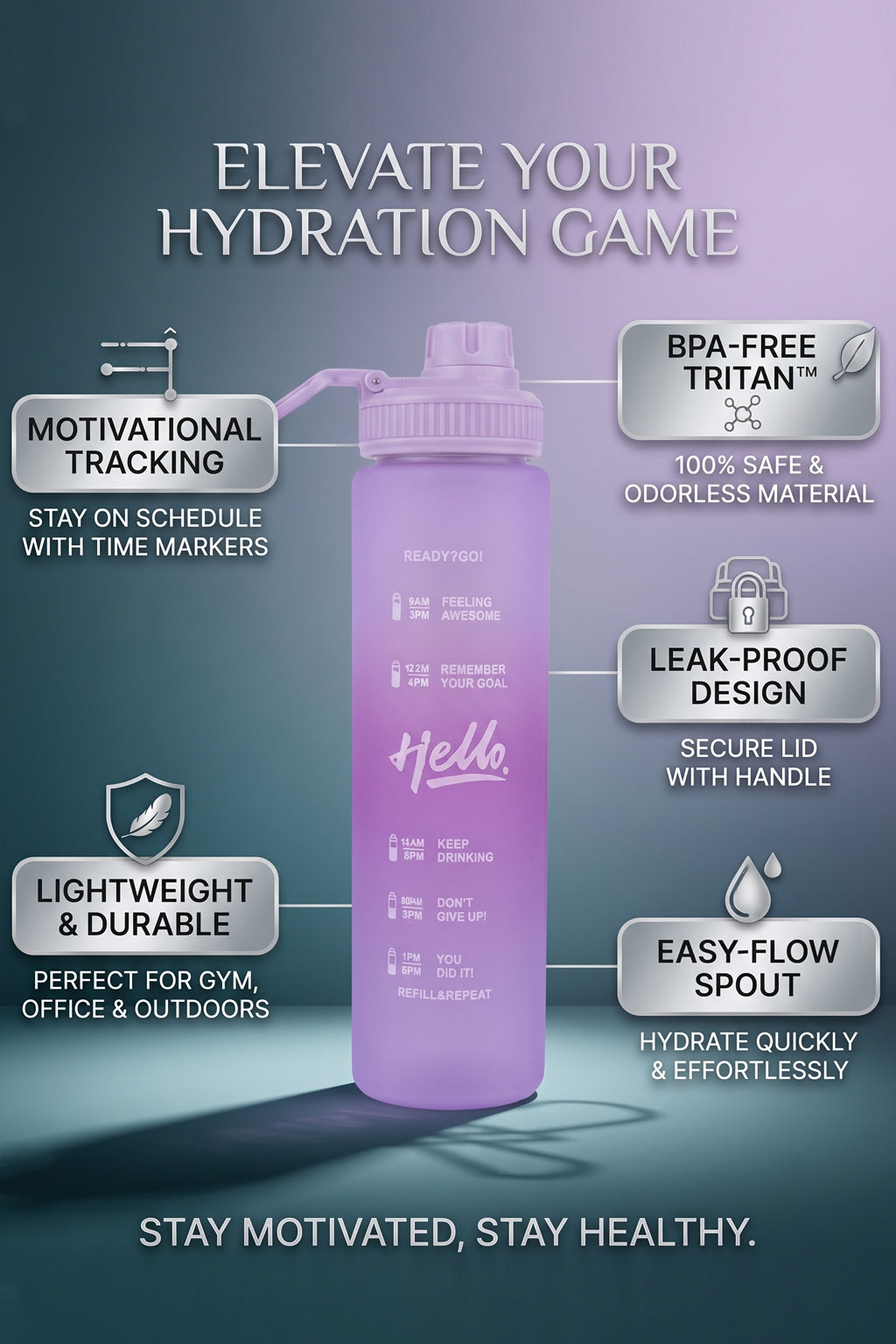 Ajanta 1L Motivational Sports Water Bottle | BPA Free Food Grade Plastic Leakproof Sports Sipper Bottle | Screw Lid with Carry Handle Time Marker Reusable Water Bottle for Gym, Office, School & Travel