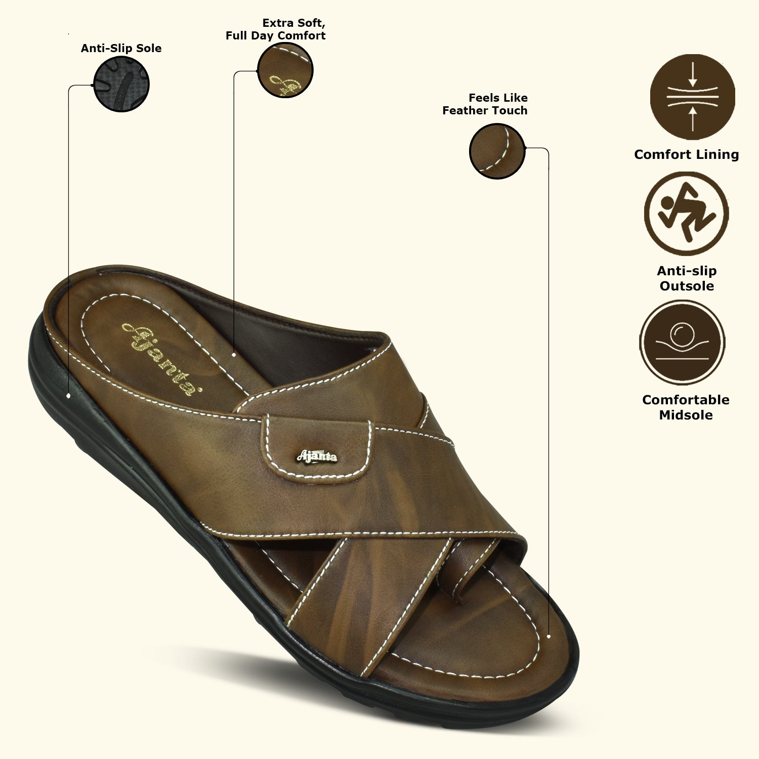 Ajanta Men’s Casual Waterproof Slip-On Sandals