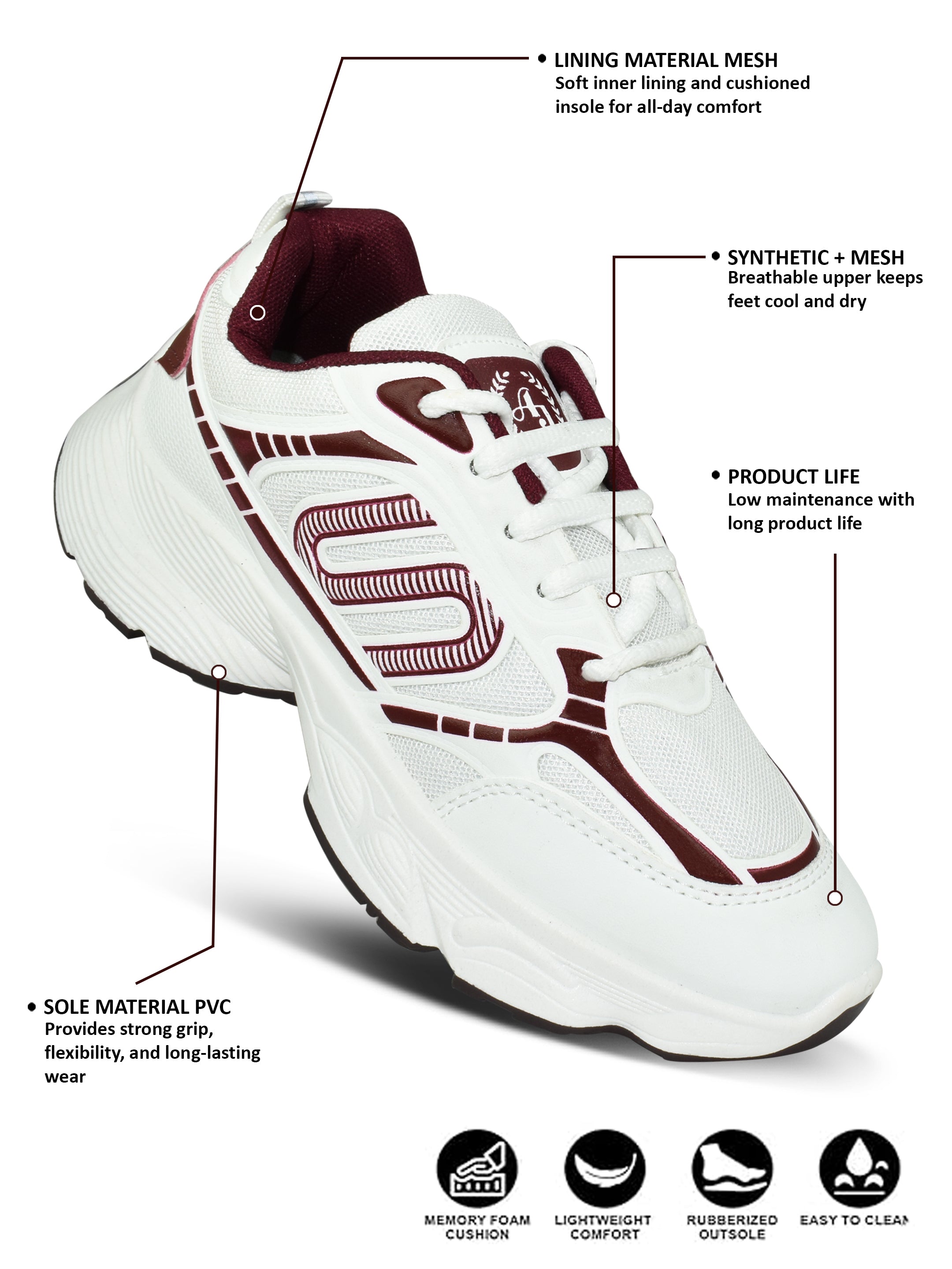Ajanta Ladies Chunky Sneakers – Stylish, Breathable & Durable with Cushioned Comfort