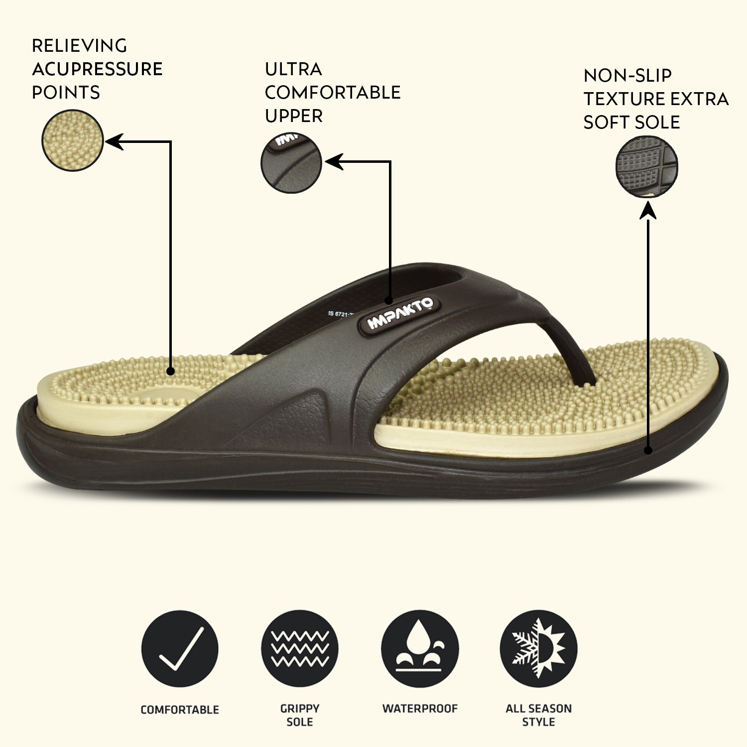 Impakto by Ajanta Classic Slippers for Men | Stylish, Comfortable & Lightweight Flip Flops for Men's | Flexible & Durable