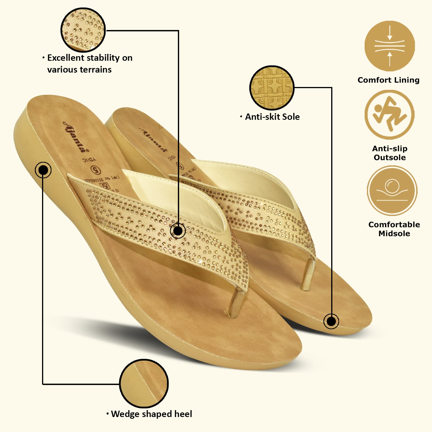 Ajanta Women's Flat Fashion Slip-on Slipper