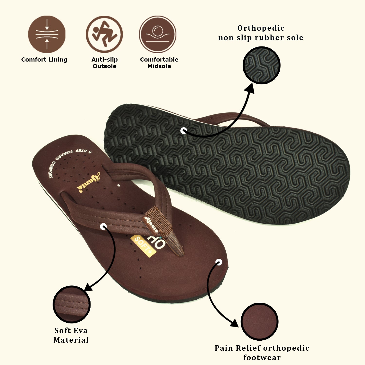 AJANTA Ortho + Women's Doctor Slippers |Stylish Casual Chappals & House Flip-Flops for Ladies and Girls EL1037