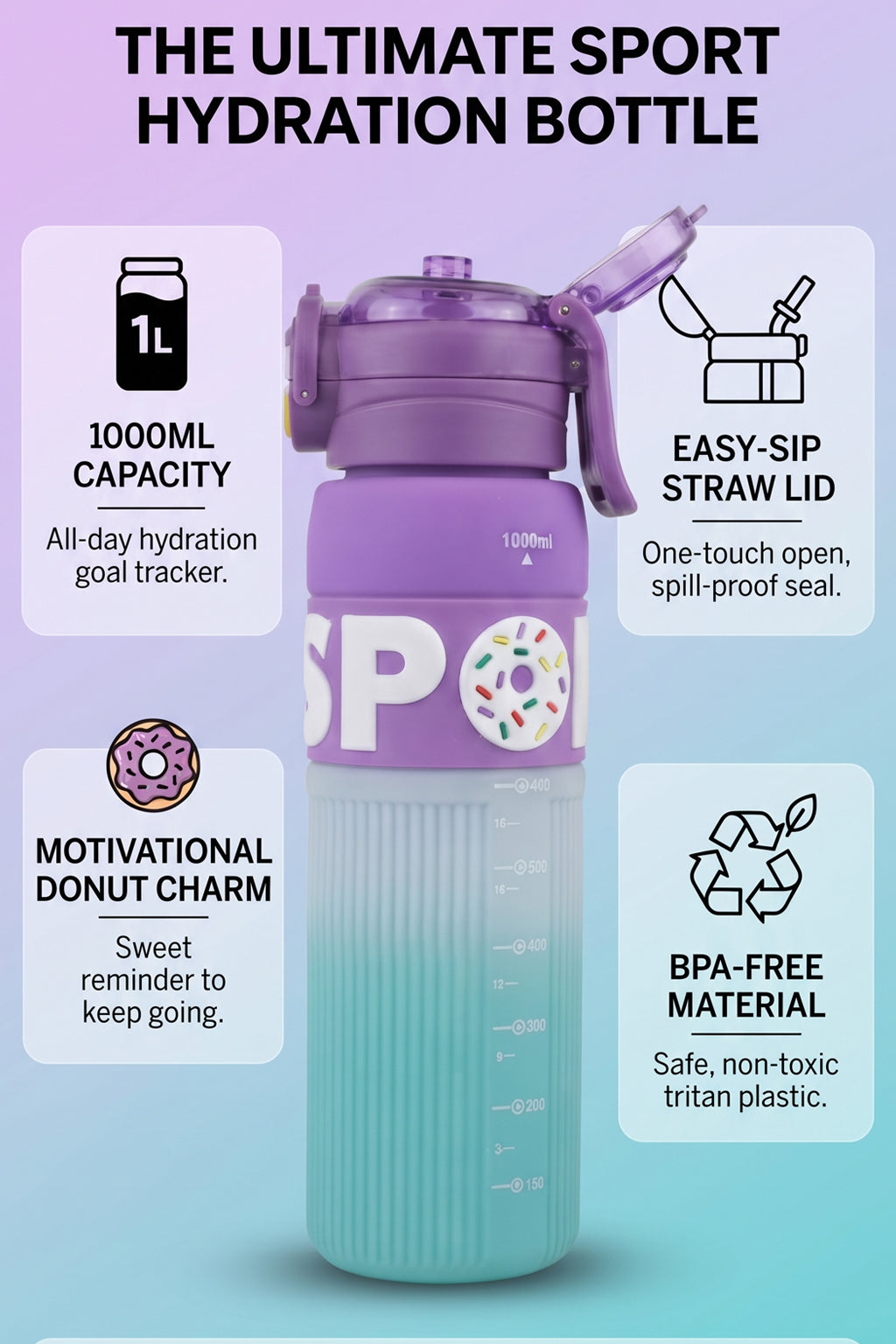 Ajanta Sports Water Bottle with Straw 1000ml | BPA Free Plastic Leakproof Sipper Bottle | One Click Flip Top Lid with Safety Lock & Carry Handle | Time Marker for Gym, Workout, School, Office, Fitness, Travel & Outdoor For Kids, Women & Men