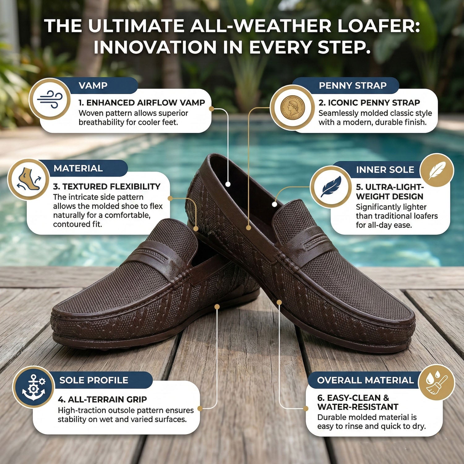 Ajanta Men’s PVC Slip-On Loafers