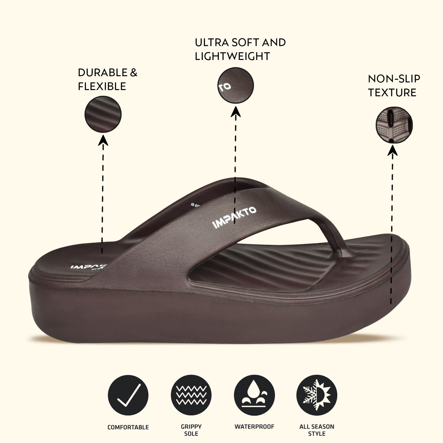 Ajanta Comfortable& Lightweight Anti-Slip Sole Flip Flop for Women  EL1027