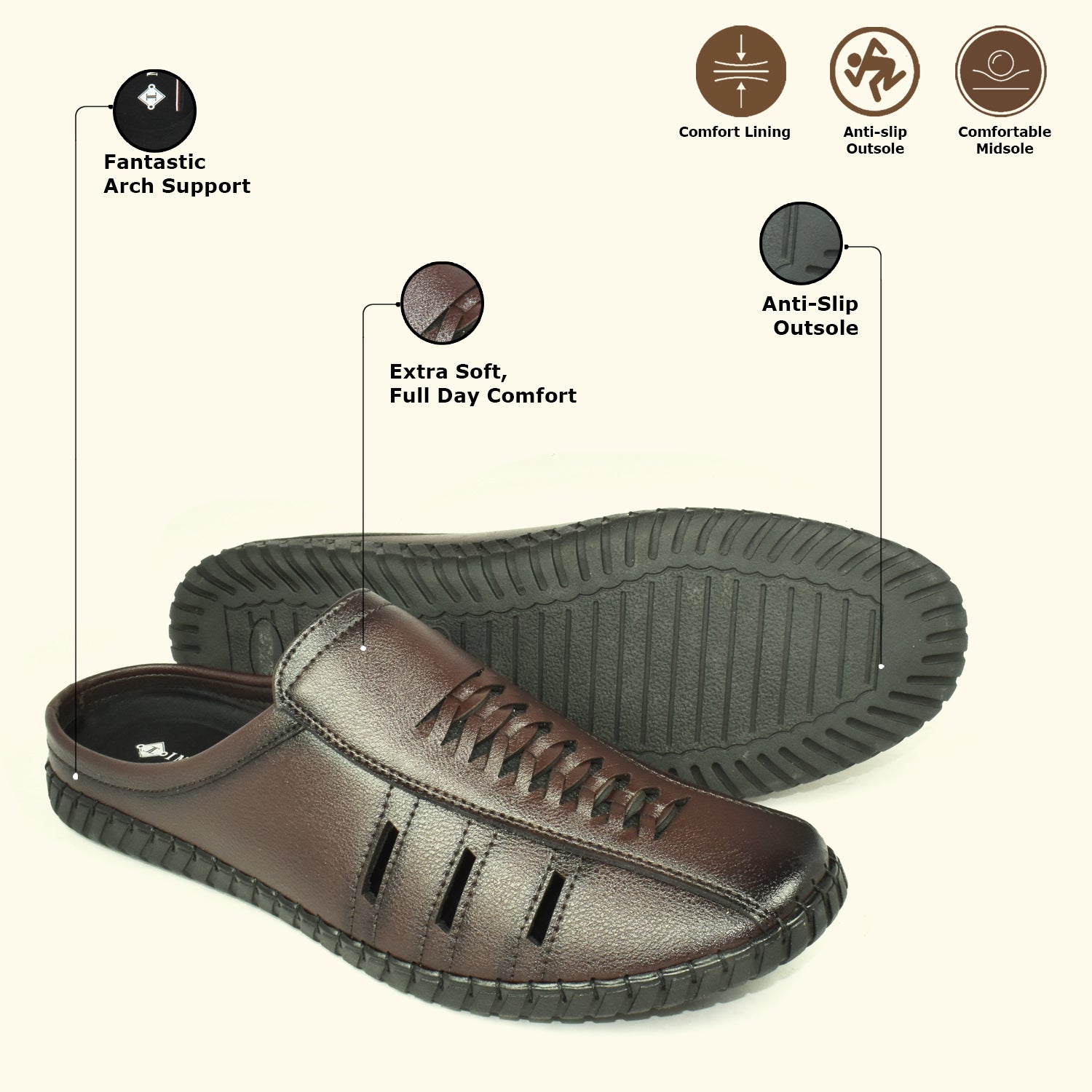 IMPERIO Men’s Brown Lightweight & Easy to Wear Cushioned Footbed Laser Cut Open Back Mules EG3039