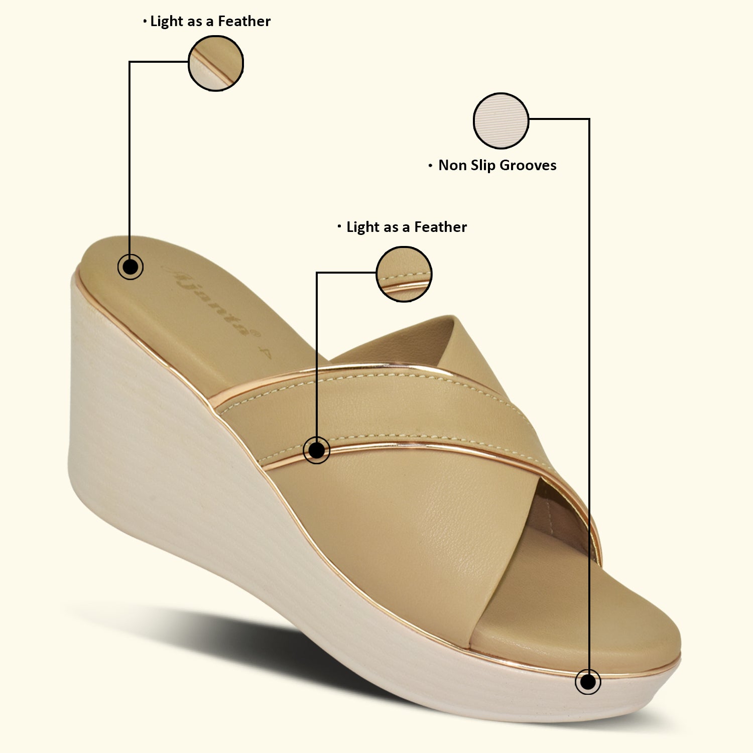 AJANTA Women's Open Toe Wedges Sandals with Cross Strap – Comfortable Daily Wear ML0904