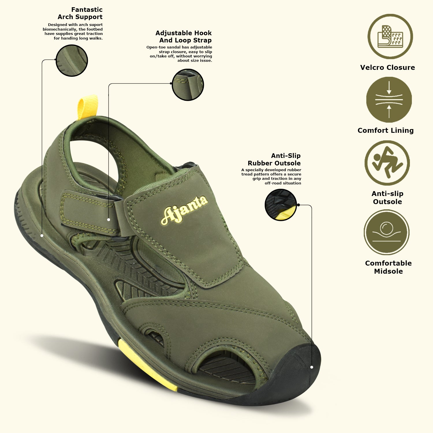 AJANTA Men Sports Sandals Adjustable Straps, Cushioned Sole, Sporty Design,Durable & Comfortable EG2019
