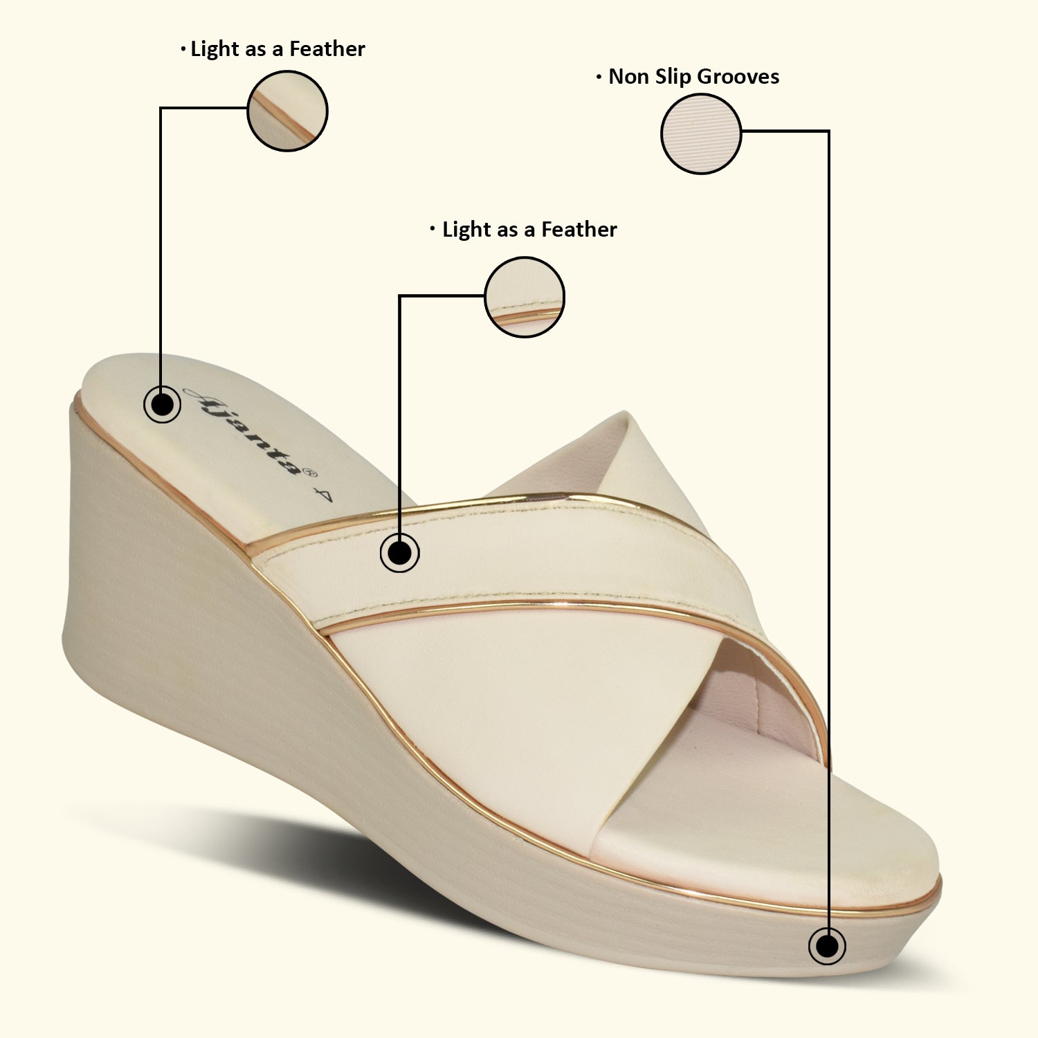 AJANTA Women's Open Toe Wedges Sandals with Cross Strap – Comfortable Daily Wear ML0905