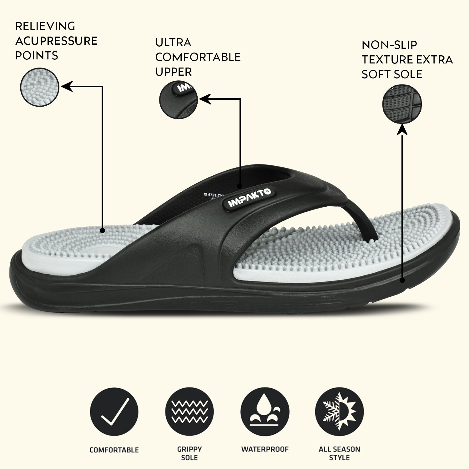 Impakto by Ajanta Classic Slippers for Men | Stylish, Comfortable & Lightweight Flip Flops for Men's