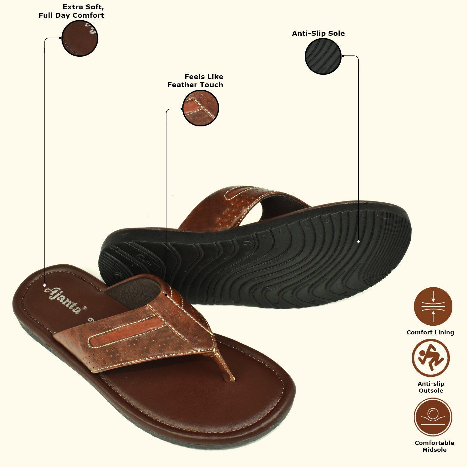 Ajanta Men Brown Thong Style Cushioned Footbed Sandal for Men EG3040