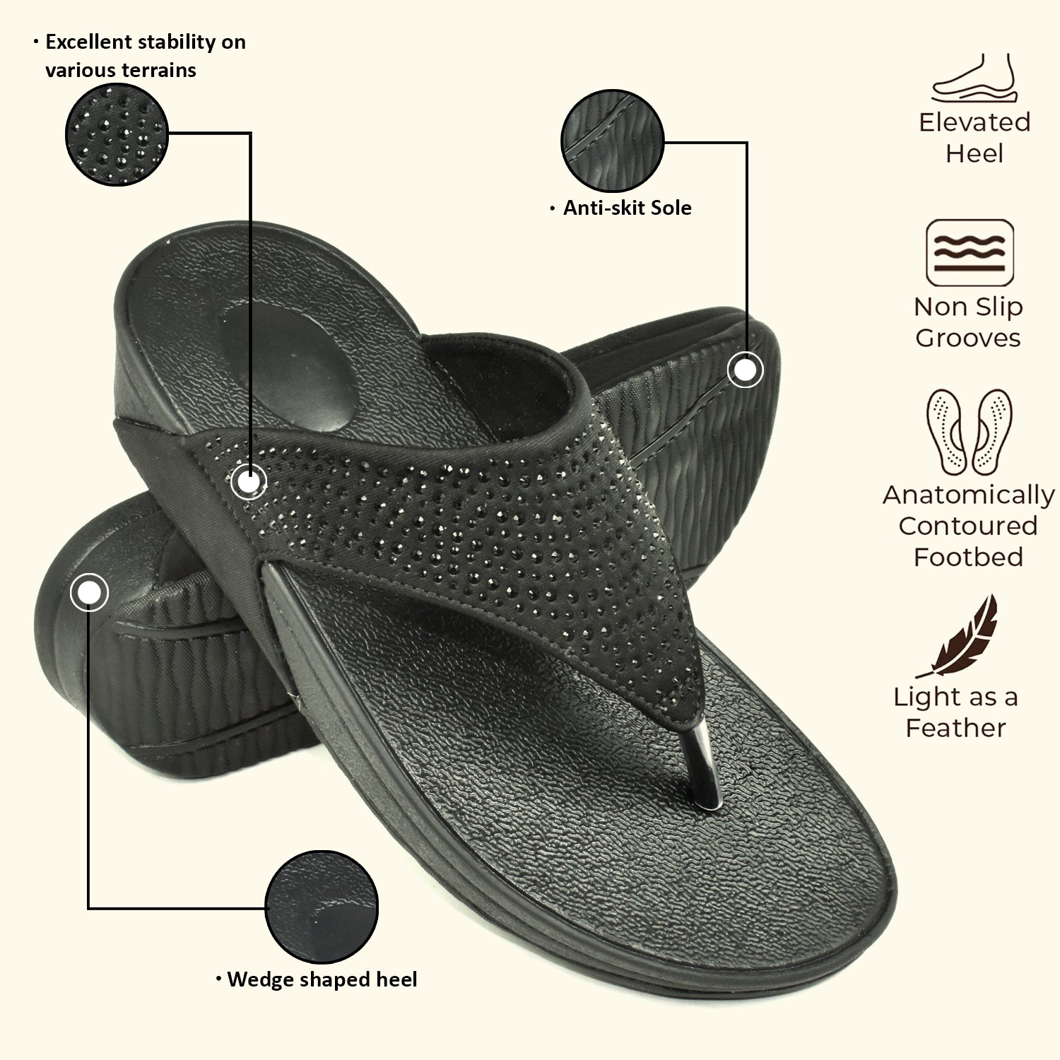 Ajanta Women's Black Flat Sandals | Cushioned EVA Insole | Stylish Synthetic Outer Material | Lightweight Daily Wear Sandal EL1032