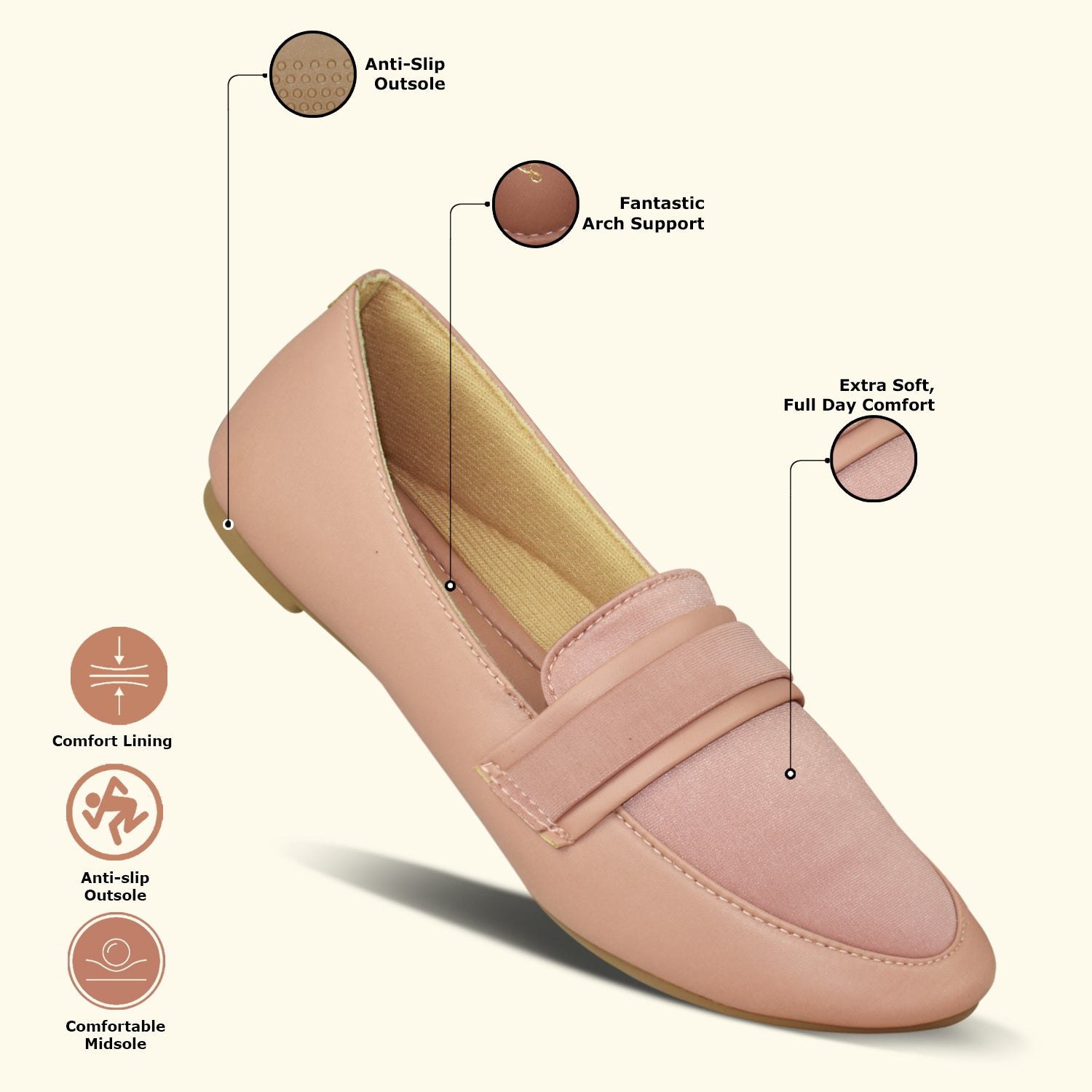 Ajanta Women Ant-skid & Lightweight Pink  Boat Shoes EL5050