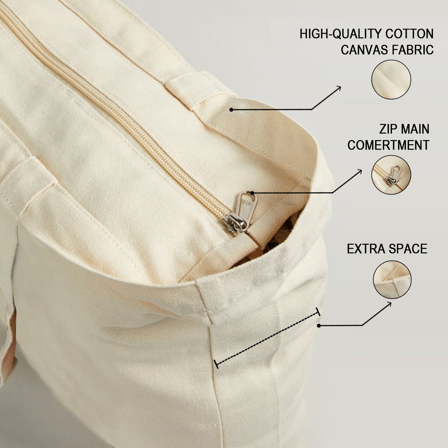 Ajanta Canvas Tote Bag with Zip for Women